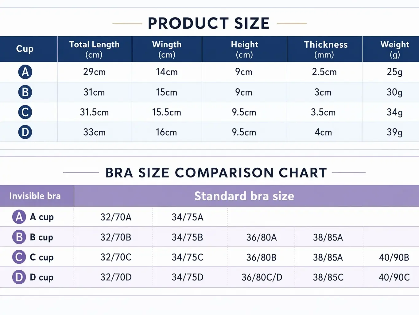 Invisible Lift Bra Pasties for - огляд і ціна Strapless Bra Adhesive
